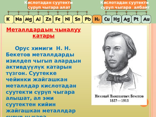Кислотадан суутекти суруп чыгара алат Кислотадан суутекти суруп чыгара албайт Металлдардын чыналуу катары   Орус химиги Н. Н. Бекетов металлдарды изилдеп чыгып алардын активдүүлүк катарын түзгон. Суутекке чейинки жайгашкан металлдар кислотадан суутекти сүрүп чыгара алышат, ал эми суутектен кийин жайгашкан металлдар сүрүп чыгара алышпайт.  