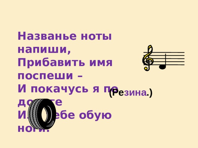 Как называются ноты. Полные названия нот. Название Ноты напиши прибавить имя Поспеши и покачусь я. Название Ноты напиши прибавить имя Поспеши. Названье Ноты напиши прибавить имя.