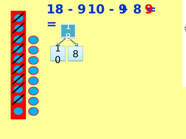 18 - 9 = 9 + 8 = 10 - 9 18 10 8 