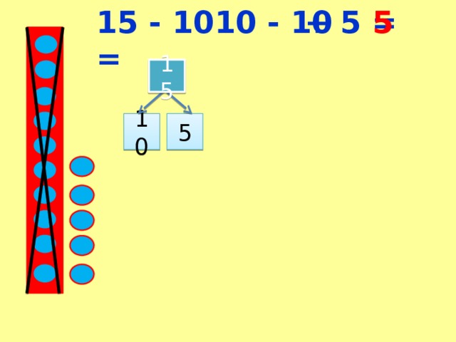 5 + 5 = 10 - 10 15 - 10 = 15 10 5 
