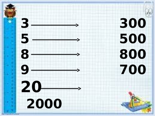  300  500  800  700 20 2000 