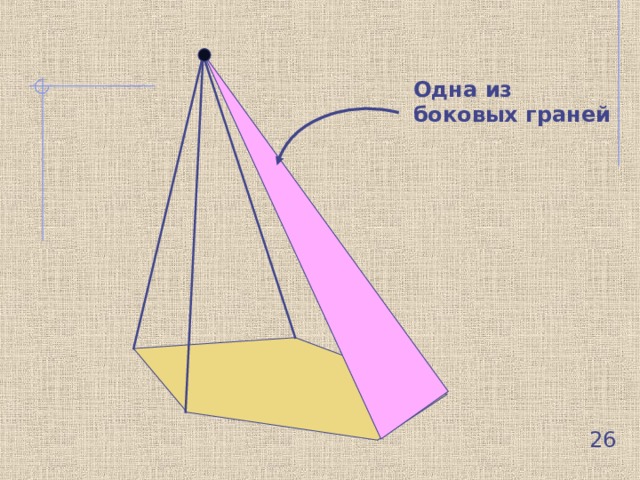 Поперечная грань 5 букв. Боковая грань. Боковые грани многогранника. Смежные боковые грани. Грань математика.