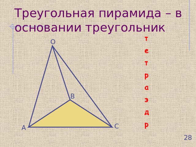 Треугольная пирамида – в основании треугольник О В С А  
