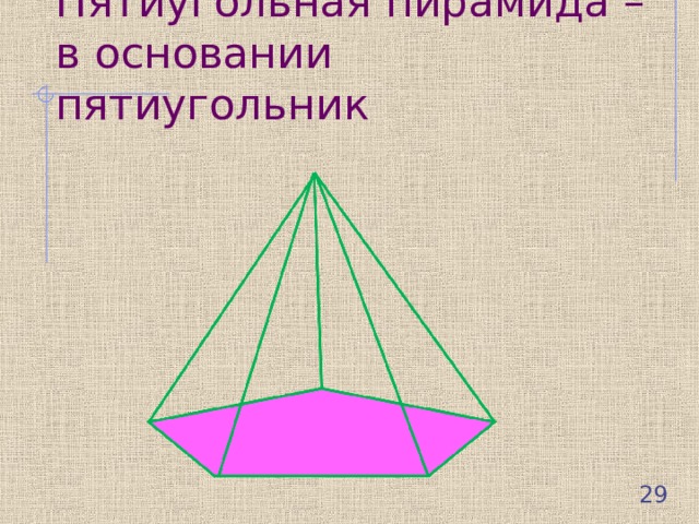 Пятиугольная пирамида – в основании пятиугольник  
