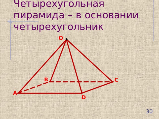 Четырехугольная пирамида – в основании четырехугольник О В С А D  