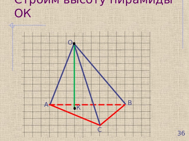 Строим высоту пирамиды ОК О В А К С 36 