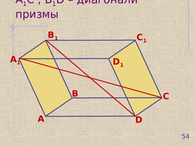 A 1 C , B 1 D – диагонали призмы B 1 C 1 A 1 D 1 B C A D  