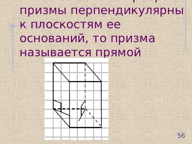 Если все боковые ребра призмы перпендикулярны к плоскостям ее оснований, то призма называется прямой  