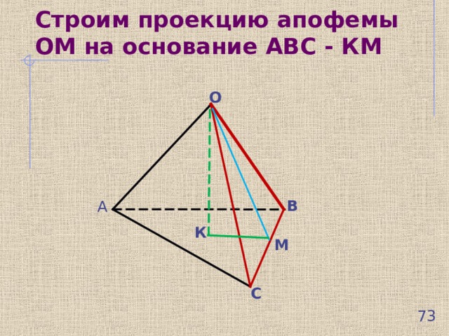 Строим проекцию апофемы ОМ на основание АВС - КМ О В А К М С  