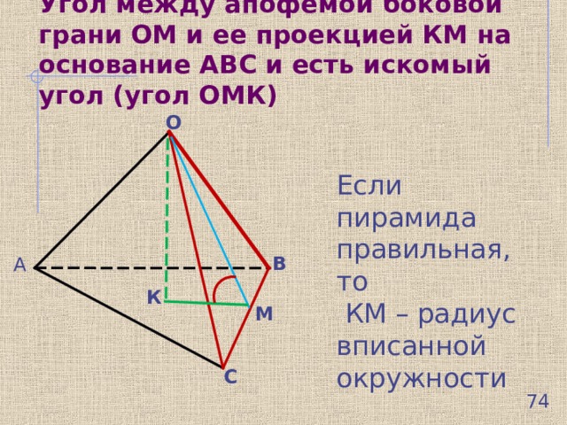Угол между апофемой боковой грани ОМ и ее проекцией КМ на основание АВС и есть искомый угол (угол ОМК) О Если пирамида правильная, то  КМ – радиус вписанной окружности В А К М С  