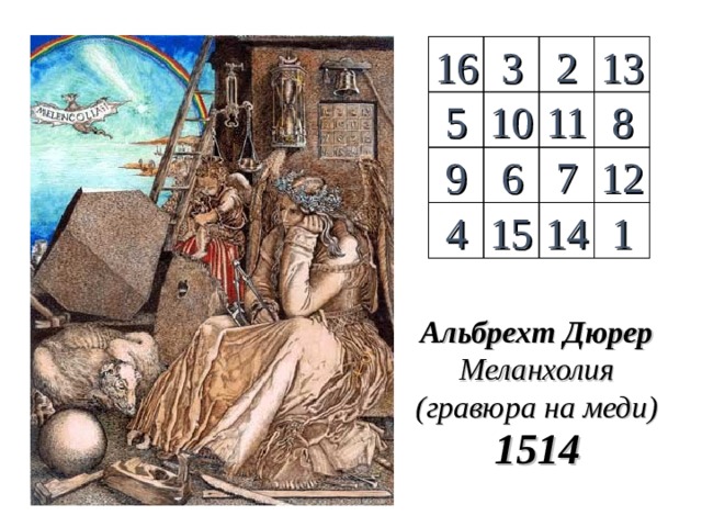 13 16 3 2 8 10 11 5 9 6 7 12 4 15 14 1 Альбрехт Дюрер Меланхолия (гравюра на меди) 1514   