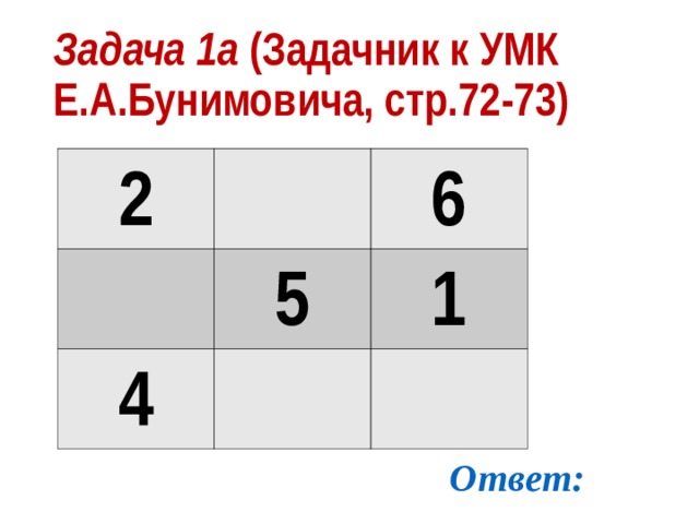 Задача 1а (Задачник к УМК Е.А.Бунимовича, стр.72-73)  2 6 5 4 1 Ответ: 
