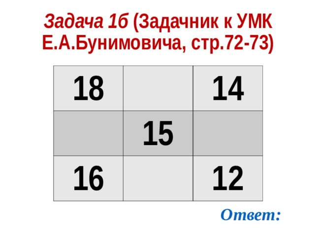 Задача 1б (Задачник к УМК Е.А.Бунимовича, стр.72-73) 18 14 15 16 12 Ответ: 