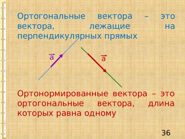 Ортогональные вектора – это вектора, лежащие на перпендикулярных прямых а а Ортонормированные вектора – это ортогональные вектора, длина которых равна одному 35 