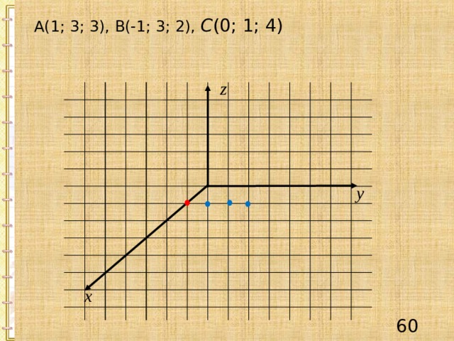  А(1; 3; 3), В(-1; 3; 2), С (0; 1; 4)  z y x 57 