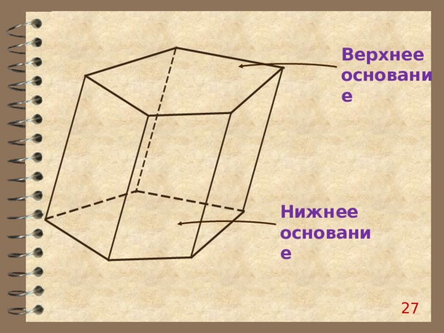 Верхнее основание. Основание Нижнего. Нижнее основание п араллелепипедаараллелепипеда. Верхнее основание зная нижнее.