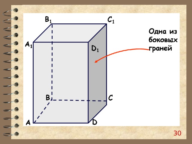 Рассмотри чертеж куба