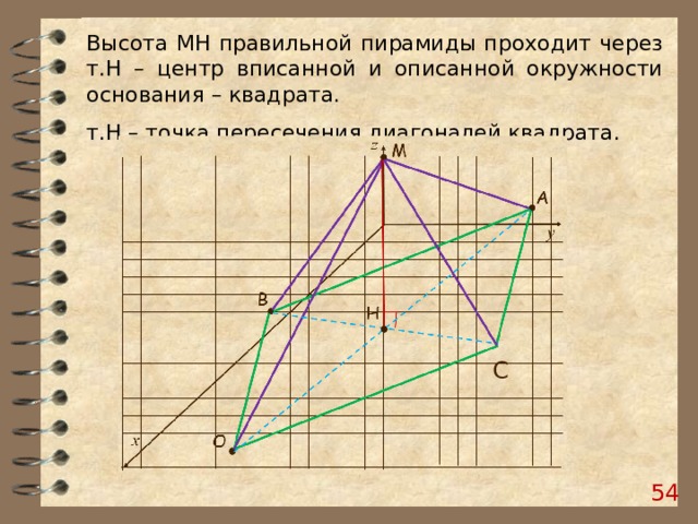 Высота МН правильной пирамиды проходит через т.Н – центр вписанной и описанной окружности основания – квадрата. т.Н – точка пересечения диагоналей квадрата. С 53 
