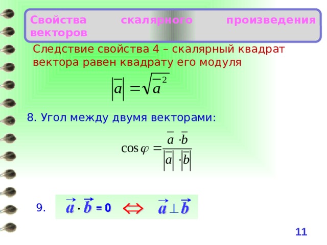 Квадрат вектора