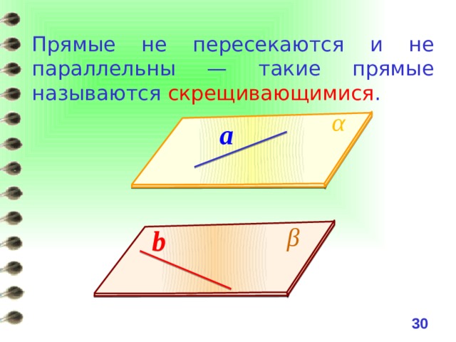 Что такое параллельные. Прямые не пересекаются и не параллельны такие прямые называются. Какие прямые называются параллельными. Прямые…. И не пересекаются называюья пара. Прямые a и b называются скрещивающимися.