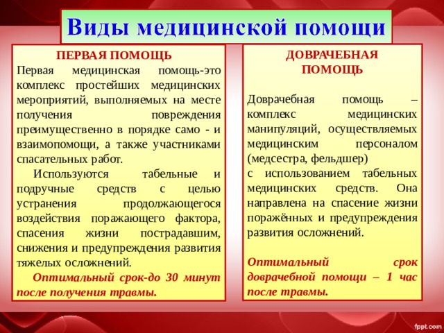  ДОВРАЧЕБНАЯ ПОМОЩЬ Доврачебная помощь – комплекс медицинских манипуляций, осуществляемых медицинским персоналом (медсестра, фельдшер) с использованием табельных медицинских средств. Она направлена на спасение жизни поражённых и предупреждения развития осложнений. Оптимальный срок доврачебной помощи – 1 час после травмы.  ПЕРВАЯ ПОМОЩЬ Первая медицинская помощь-это комплекс простейших медицинских мероприятий, выполняемых на месте получения повреждения преимущественно в порядке само - и взаимопомощи, а также участниками спасательных работ.  Используются табельные и подручные средств с целью устранения продолжающегося воздействия поражающего фактора, спасения жизни пострадавшим, снижения и предупреждения развития тяжелых осложнений.   Оптимальный срок-до 30 минут после получения травмы.  