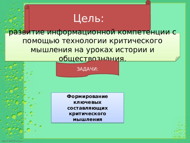 Цель: развитие информационной компетенции с помощью технологии критического мышления на уроках истории и обществознания. ЗАДАЧИ: Формирование ключевых составляющих критического мышления