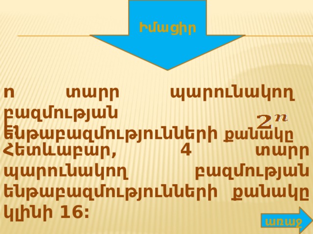 Իմացիր n տարր պարունակող բազմության ենթաբազմությունների քանակը է: Հետևաբար, 4 տարր պարունակող բազմության ենթաբազմությունների քանակը կլինի 16: առաջ 