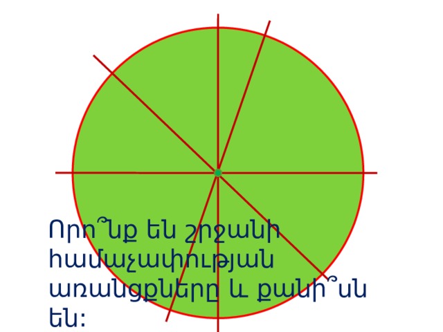 Որո ՞ նք են շրջանի համաչափության առանցքները և քանի ՞ սն են: 