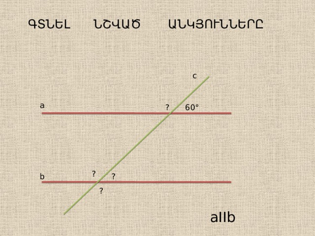  ԳՏՆԵԼ ՆՇՎԱԾ ԱՆԿՅՈՒՆՆԵՐԸ c a 60 ° ? ? b ? ? aIIb 