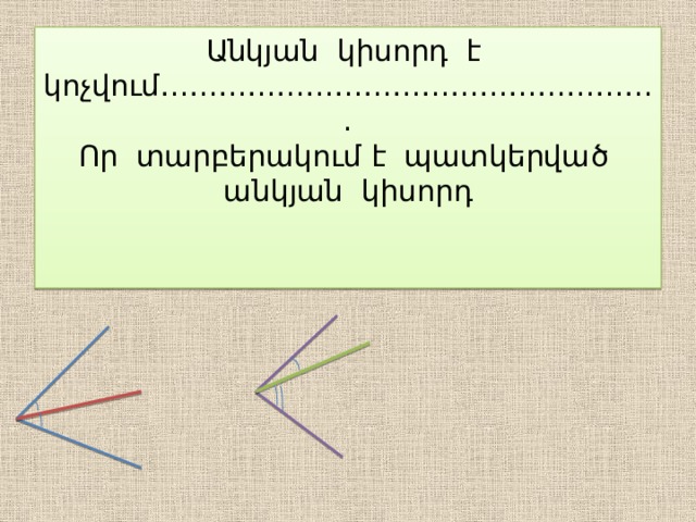 Անկյան կիսորդ է կոչվում…………………………………………….  Որ տարբերակում է պատկերված անկյան կիսորդ    