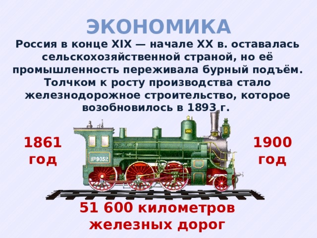 Презентация социально экономическое развитие страны на рубеже 19 20 веков торкунов