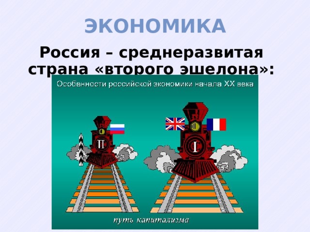 Презентация социально экономическое развитие страны на рубеже 19 20 веков торкунов