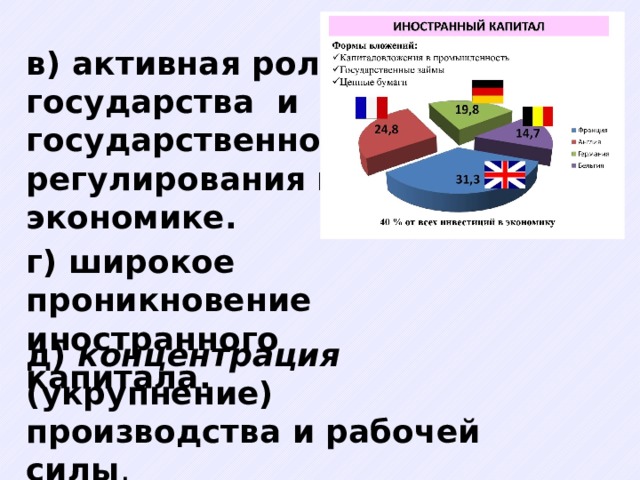 Социально экономическое развитие страны на рубеже 19 20 вв презентация 9 класс торкунов