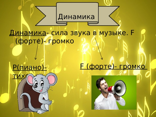 Громче пятерка. Динамика сила звука. Сила звука в Музыке. Динамика громко форте. Динамика в Музыке форте и пиано.