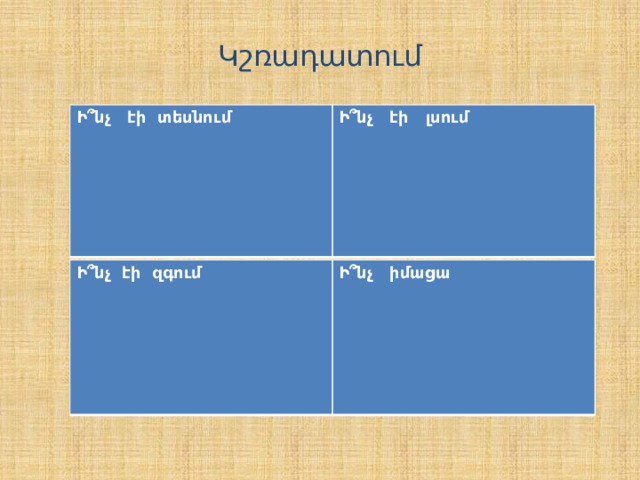 Կշռադատում Ի՞նչ էի տեսնում Ի՞նչ էի լսում Ի՞նչ էի զգում Ի՞նչ իմացա 