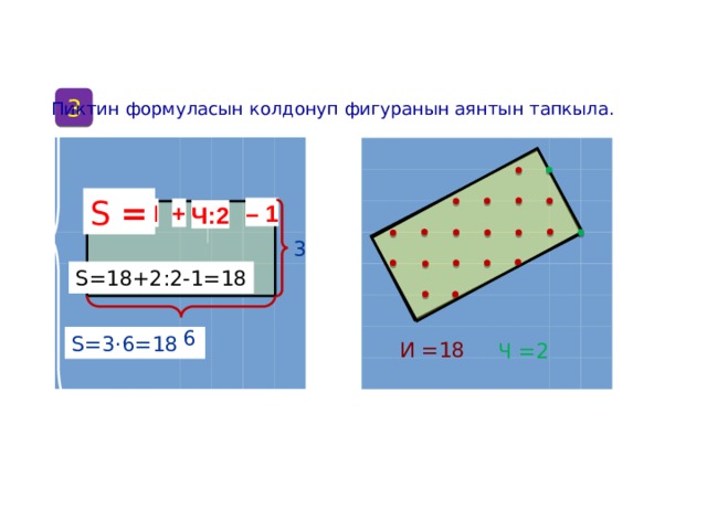 3 Пиктин формуласын колдонуп фигуранын аянтын тапкыла. S = – 1 И + Ч:2  3 S=18+2:2-1=18 6 S=3 ·6=18 И =18 Ч =2 