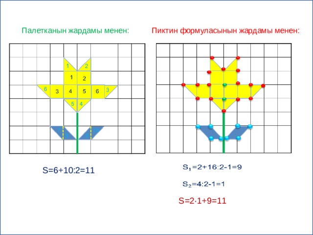 Пиктин формуласынын жардамы менен: Палетканын жардамы менен:   S=6+10:2=11   S=2·1+9=11 