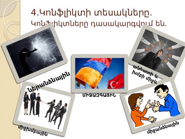  ներանձնային միջանձնային անհատի և  խմբի միջև միջխմբային 4.Կոնֆլիկտի տեսակները. Կոնֆլիկտները դասակարգվում են.  ՄԻՋԱԶԳԱՅԻՆ 