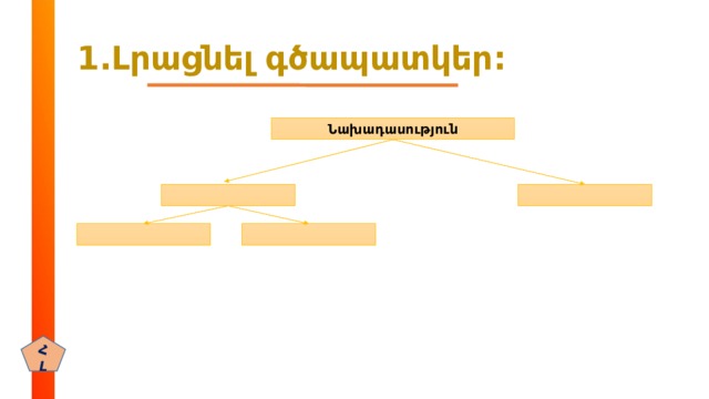 1.Լրացնել գծապատկեր: Նախադասություն     ՀԼ 