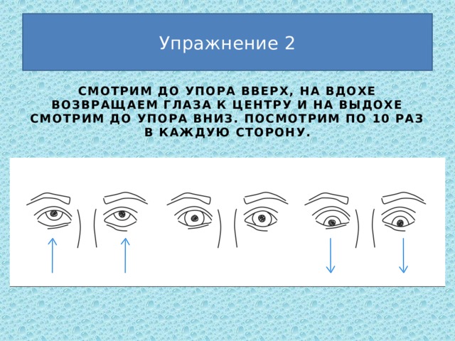 Упражнение 2 смотрим до упора вверх, на вдохе возвращаем глаза к центру и на выдохе смотрим до упора вниз. Посмотрим по 10 раз в каждую сторону. 