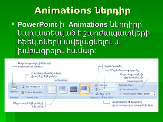 Animations ներդիր PowerPoint- ի   Animations  ներդիրը նախատեսված է շարժապատկերի էֆեկտներն ավելացնելու և խմբագրելու համար: 