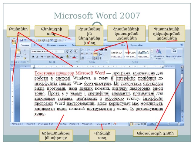 Microsoft Word 2007 Պատուհանի ղեկավարման կոճակներ Հրամանների կատարման կոճակներ Հրամանային ներդիրների տող Քանոները Վերնագրի տող Աշխատանքային տիրույթ Վիճակի տող Անցավազքի գոտի 