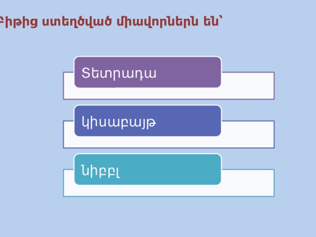 Բիթից ստեղծված միավորներն են՝ Տետրադա կիսաբայթ նիբբլ 