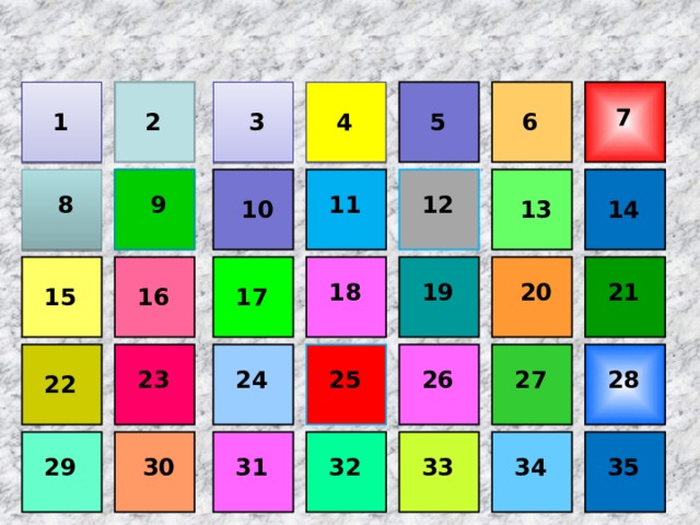 7 2 1 4 5 6 3 12 9 11 8 14 13 10 21 20 18 19 16 17 15 25 23 27 28 24 26 22 30 29 35 34 33 31 32  