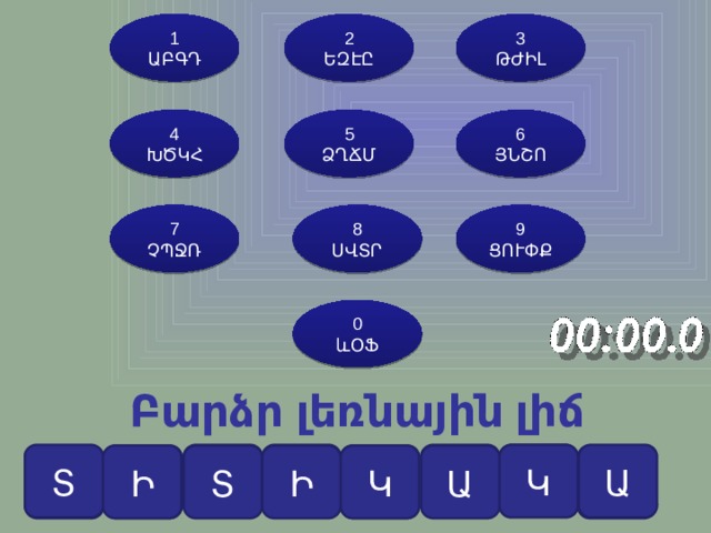 1 2 3 ԵԶԷԸ ԹԺԻԼ ԱԲԳԴ 6 4 5 ՅՆՇՈ ՁՂՃՄ ԽԾԿՀ 7 8 9 ՉՊՋՌ ՍՎՏՐ ՑՈՒՓՔ 0 ևՕՖ Բարձր լեռնային լիճ 8 3 1 4 Տ Կ Ա 4 1 3 Ի Տ Ի Կ Ա 8 