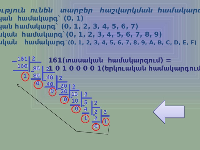 Գոյություն ունեն տարբեր հաշվարկման համակարգեր: 2-ական համակարգ` (0, 1) 8-ական համակարգ` (0, 1, 2, 3, 4, 5, 6, 7) 10-ական համակարգ`(0, 1, 2, 3, 4, 5, 6, 7, 8, 9) 16-ական համակարգ `(0, 1, 2, 3, 4, 5, 6, 7, 8, 9, A, B, C, D, E, F) 161(տասական համակարգում) = 1 0 1 0 0 0 0 1(երկուական համակարգում) 