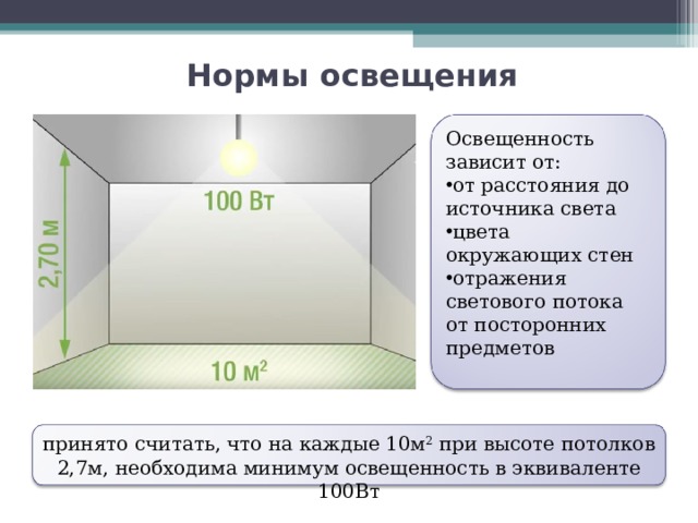 Законодательство по освещению помещений Требования законодательства Охрана труда Правила установления требований энергетической эффективности товаров, работ, услуг при осуществлении закупок для обеспечения государственных и муниципальных нужд Постановление правительства РФ от 10 ноября 2017 года N 1356 «Об утверждении требований к осветительным устройствам и электрическим лампам, используемым в цепях переменного тока в целях освещения» ФЗ Об энергосбережении и о повышении энергетической эффективности и о внесении изменений в отдельные законодательные акты РФ нормы освещенности СНиП распределение светового потока; стабильность функционирования световых источников; отсутствие резких теней; светящие элементы источников не находятся в поле зрения человека; запрещено применение ламп накаливания более 100 Вт; цветовая температура светильников в пределах от 2400°K до 6800°K; запрещено наличие ультрафиолета с длиной волн меньше 320 нм.   