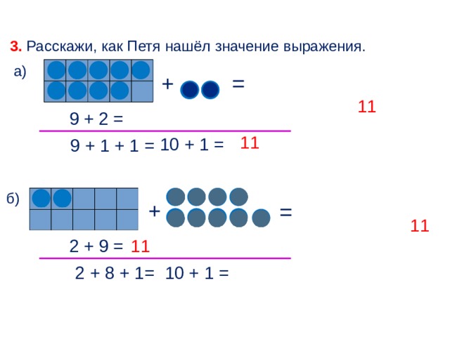 3. Расскажи, как Петя нашёл значение выражения. а) + = 11 9 + 2 = 11 10 + 1 = 9 + 1 + 1 = б) + = 11 2 + 9 = 11 2 + 8 + 1= 10 + 1 = 