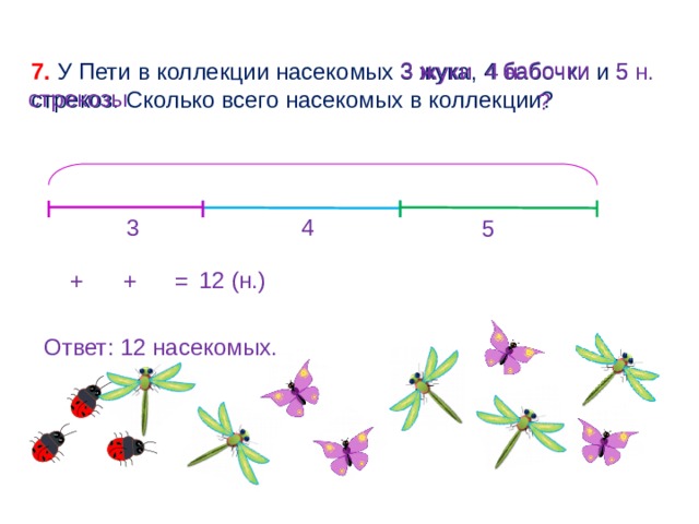бабочки 3 н. 5 н. 4 н. жуки 7. У Пети в коллекции насекомых 3 жука, 4 бабочки и 5 стрекоз. Сколько всего насекомых в коллекции? стрекозы ? 3 4 5 12 (н.) = + + Ответ: 12 насекомых. 