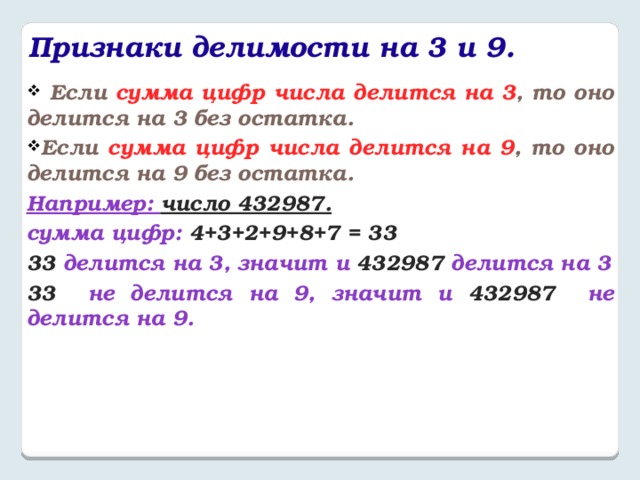 Найдите сумму цифр данного числа